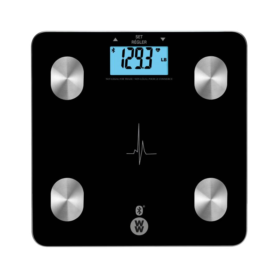 Heart Rate Scale